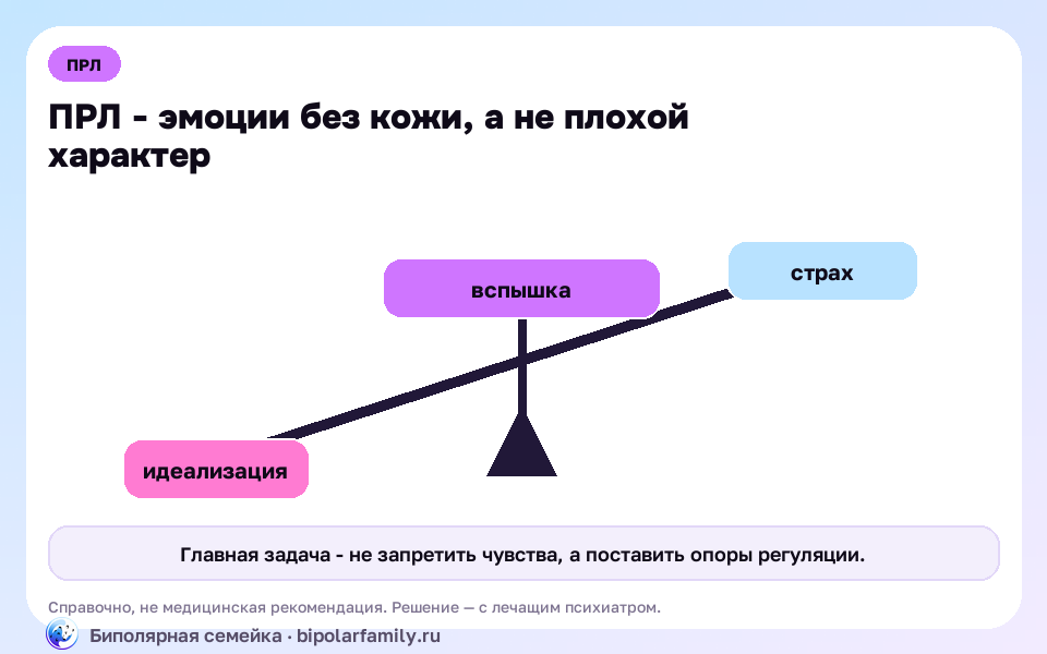 Схема к материалу «ПРЛ: жизнь без кожи — что такое пограничное расстройство и как с ним живут»: главный механизм и безопасная точка опоры.