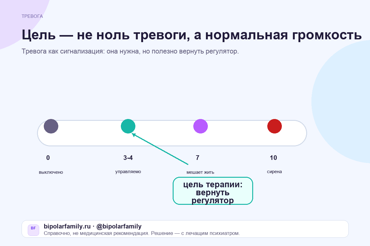 Шкала громкости тревоги: не выключить сигнал, а вернуть его к управляемому уровню