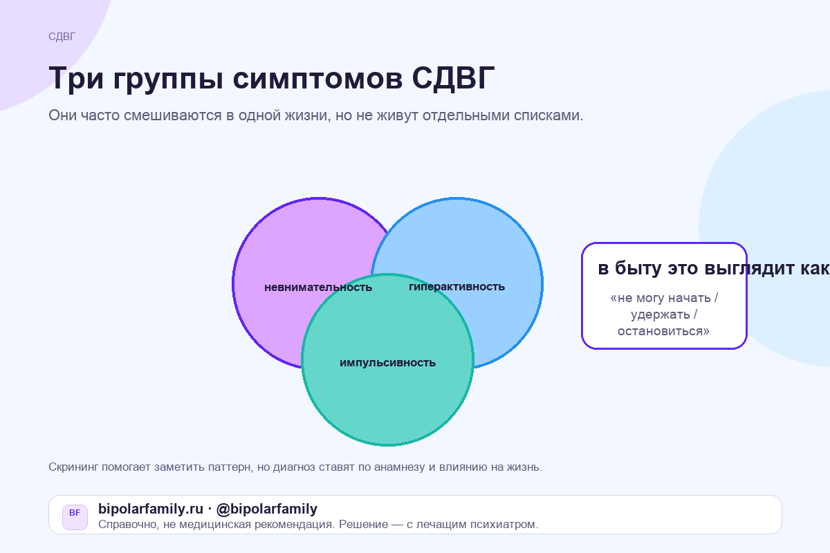 Триада симптомов СДВГ: невнимательность, гиперактивность и импульсивность