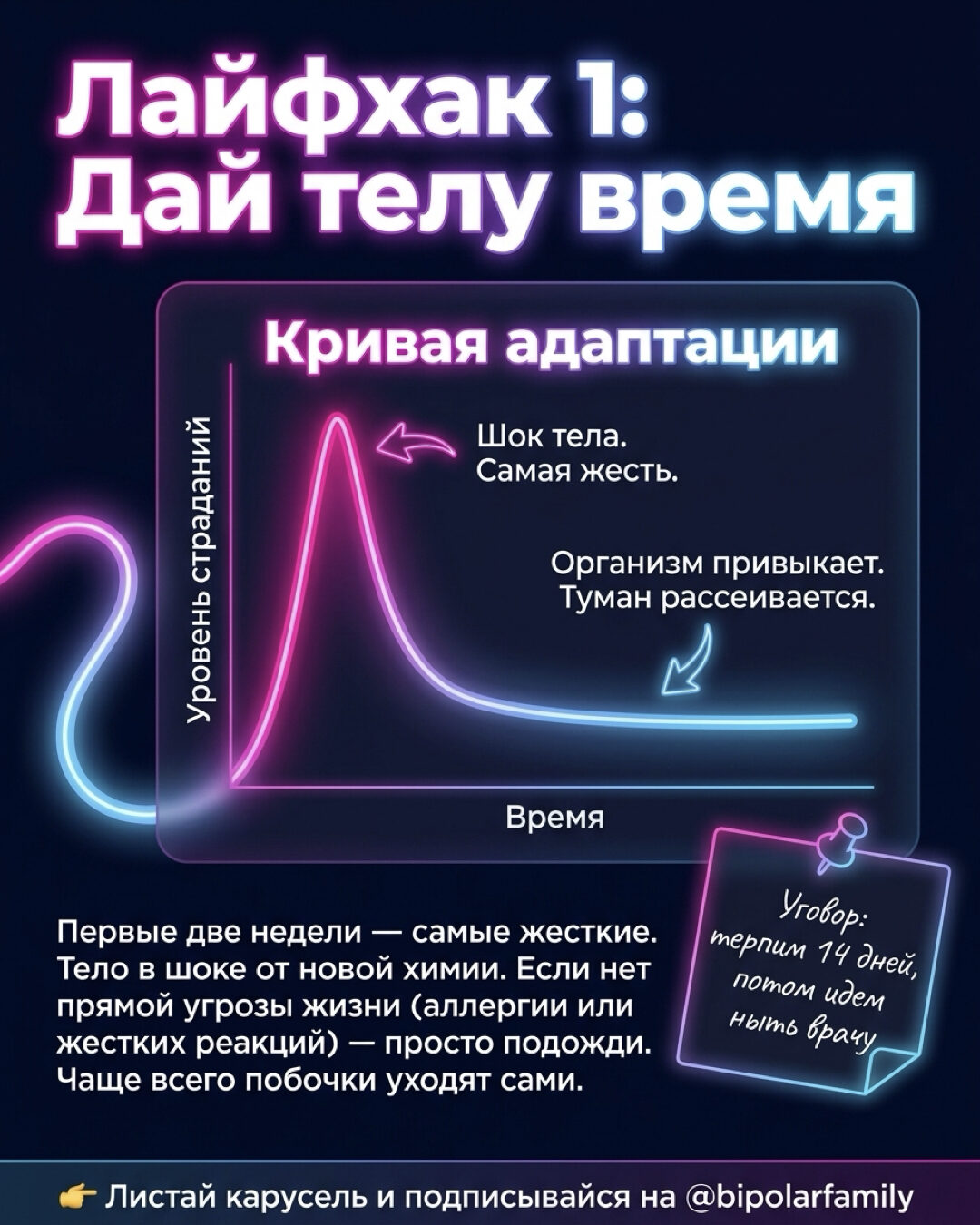 Лайфхак 1: дай телу время. Кривая адаптации